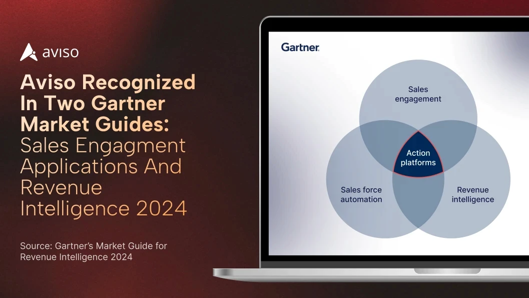 Aviso Recognized In The 2024 Gartner Market Guides For Sales