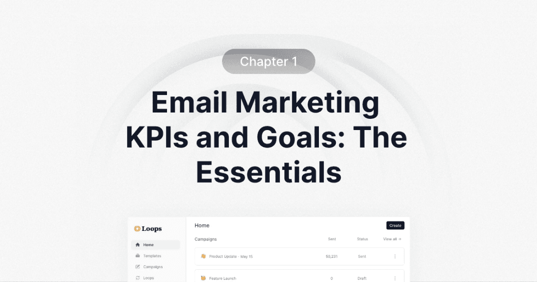 Email Marketing Kpis And Goals The Essentials