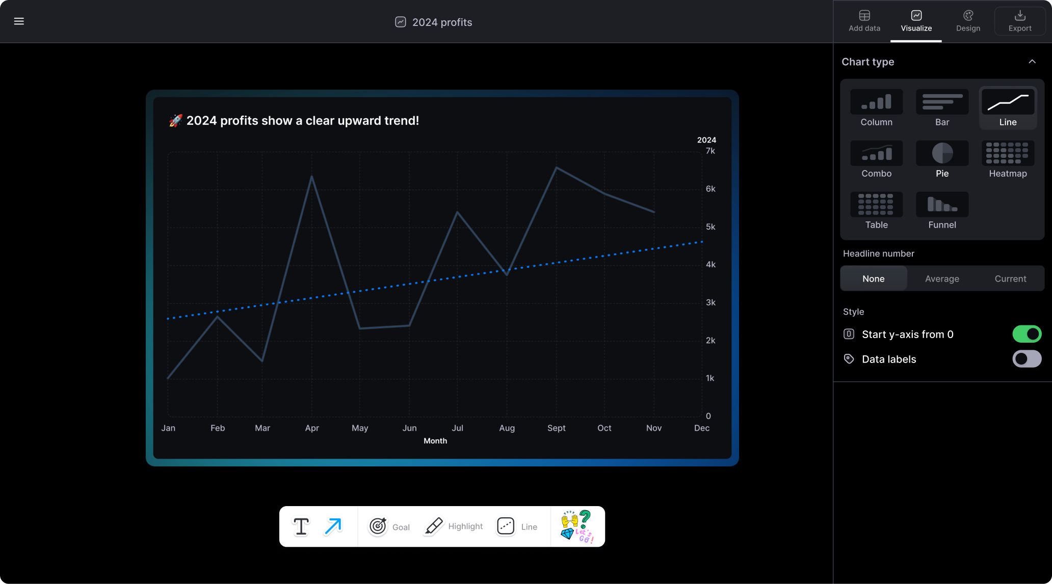 Best Free Graph Maker with Trendline - Graphy