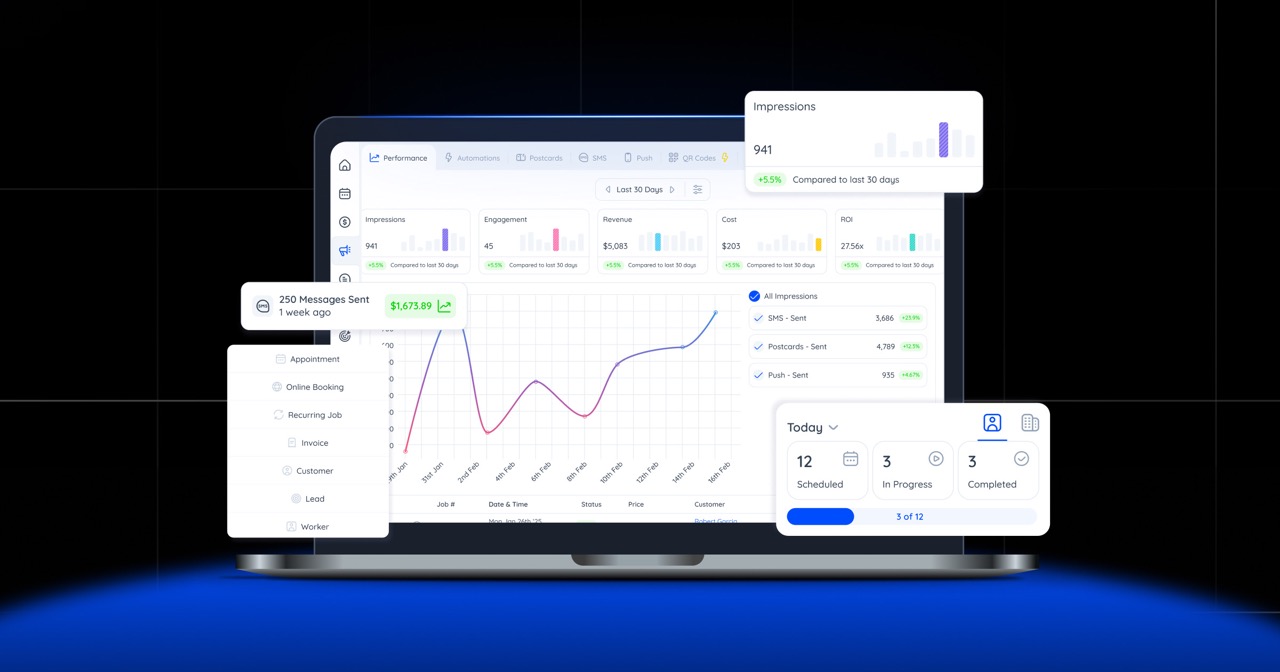 Organization | Fieldd | Software for Services