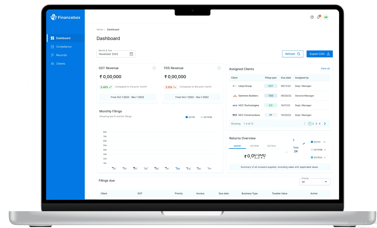FInancebox