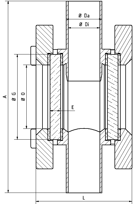 Durchflussanzeiger DN8 - DN 80