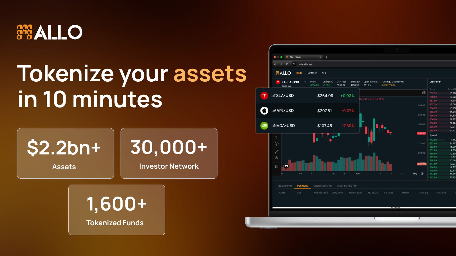 ALLO | The Leading Tokenization Platform
