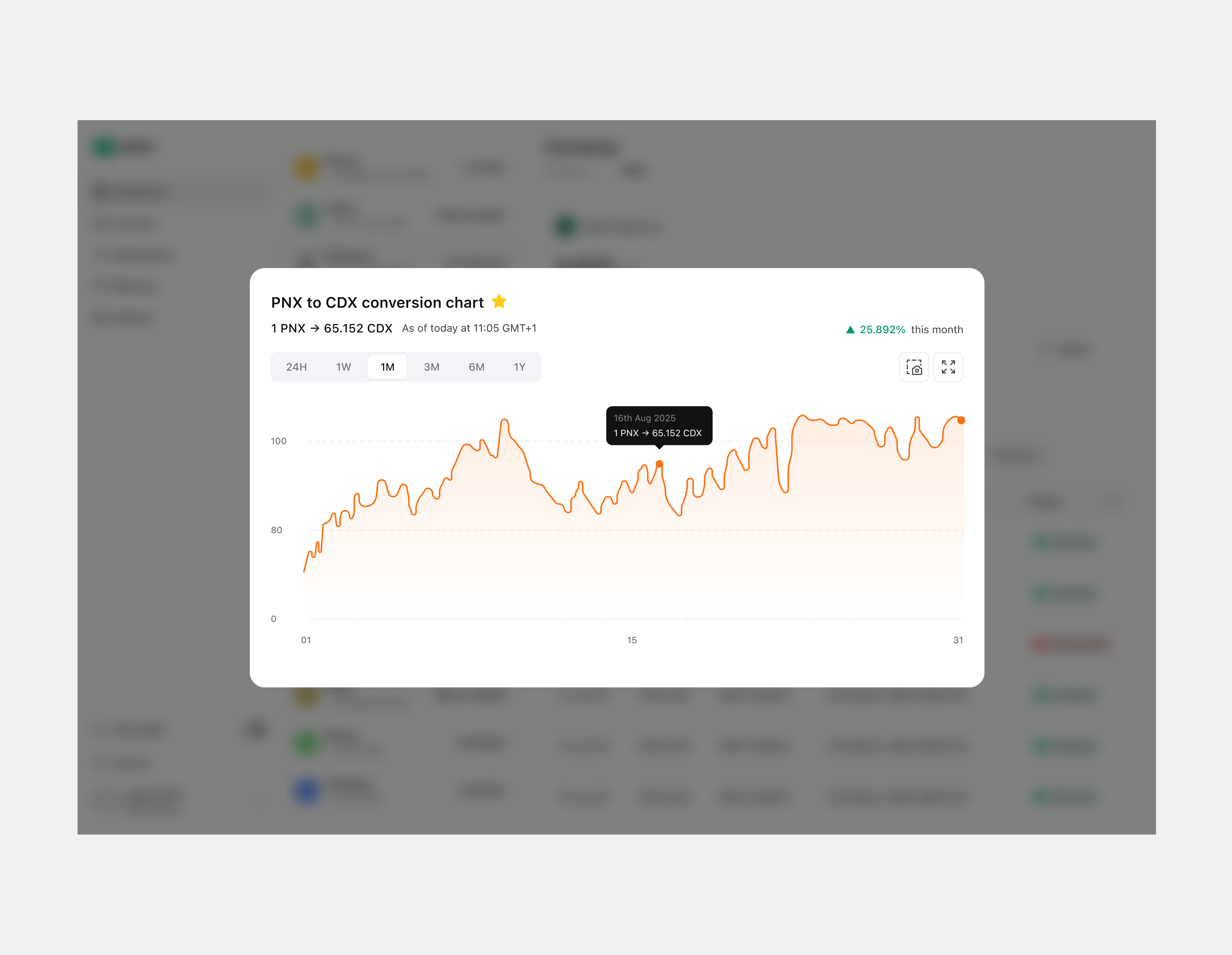 Currency Conversion Modal