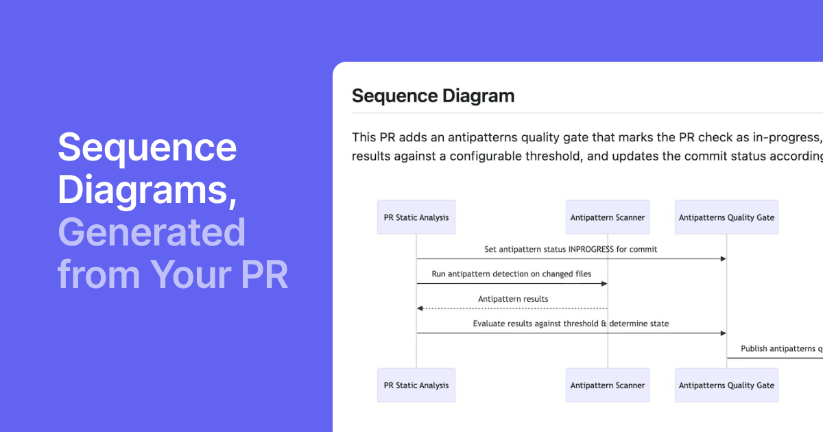 AI Sequence Diagrams for Pull Requests | CodeAnt AI