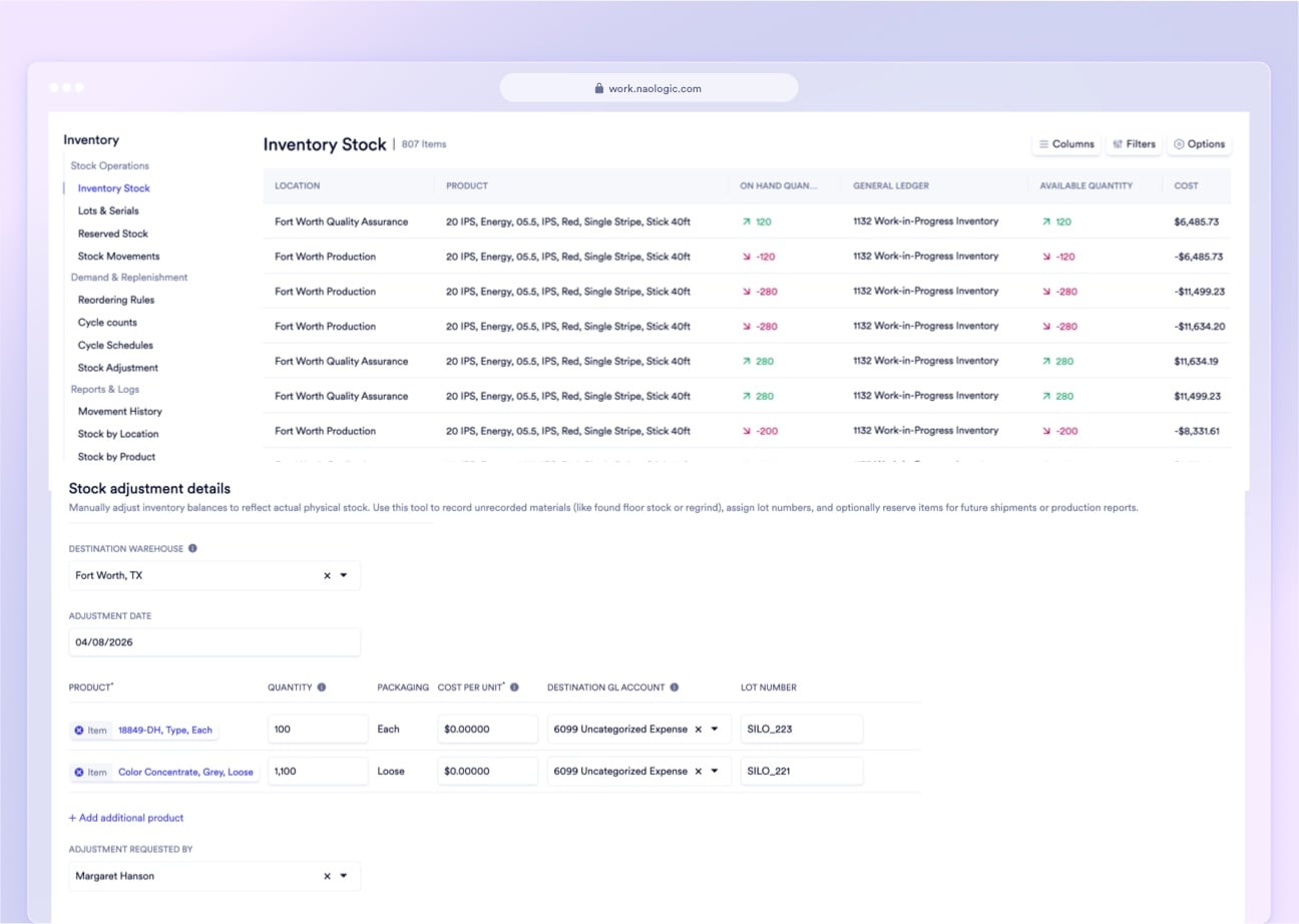 Naologic Inventory Stock command center