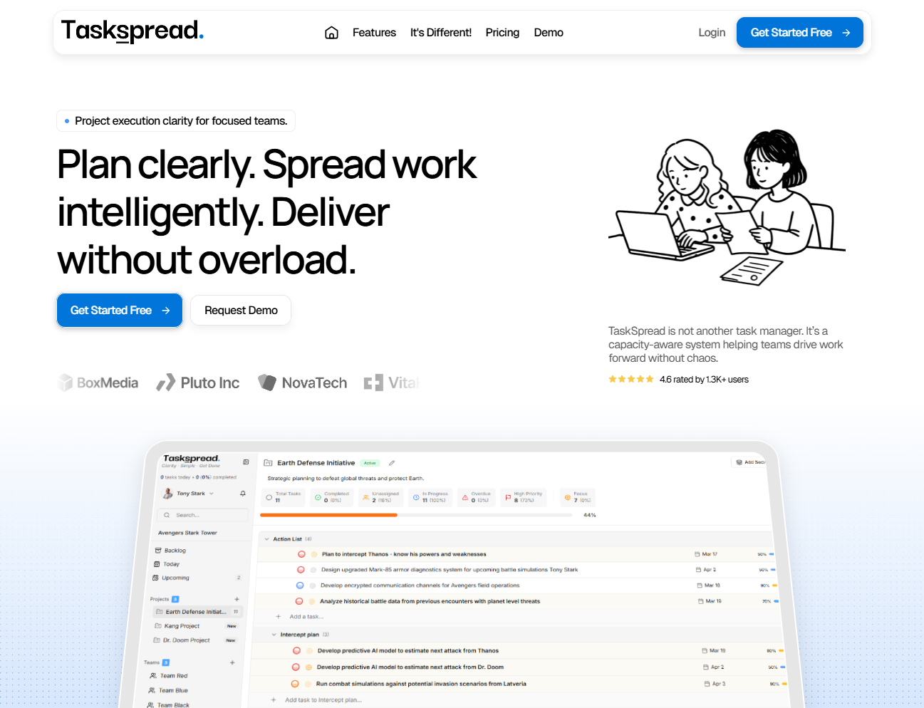 resource planning software