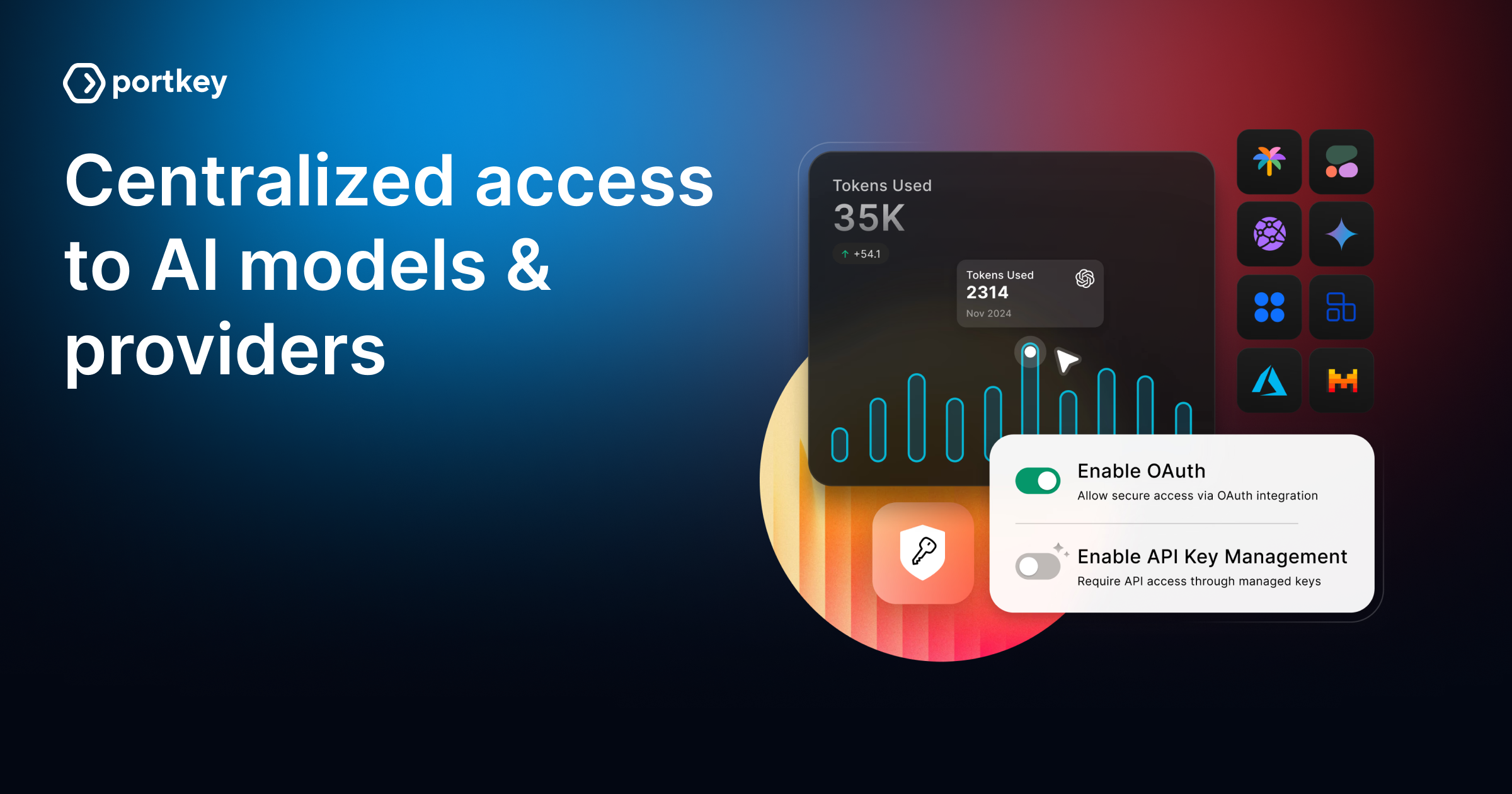Single interface to manage auth and access | Portkey