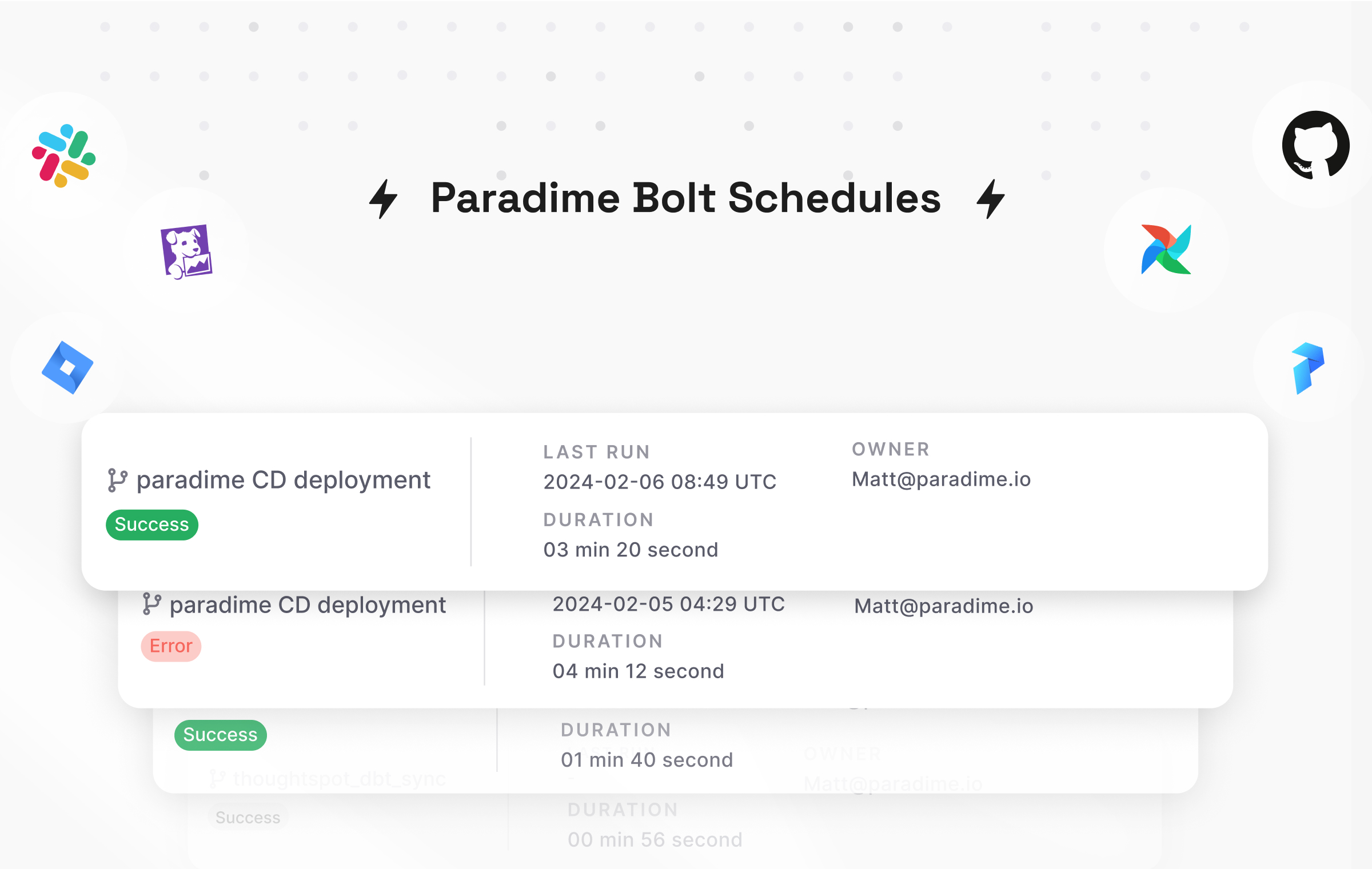 Paradime | Bolt Schedules and CI/CD | Lightning-Fast dbt™ Pipelines