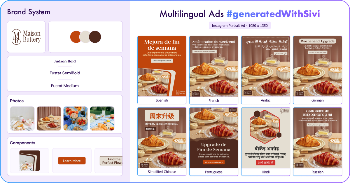 Free AI Ad Generator - Make editable ads in 72+ Languages