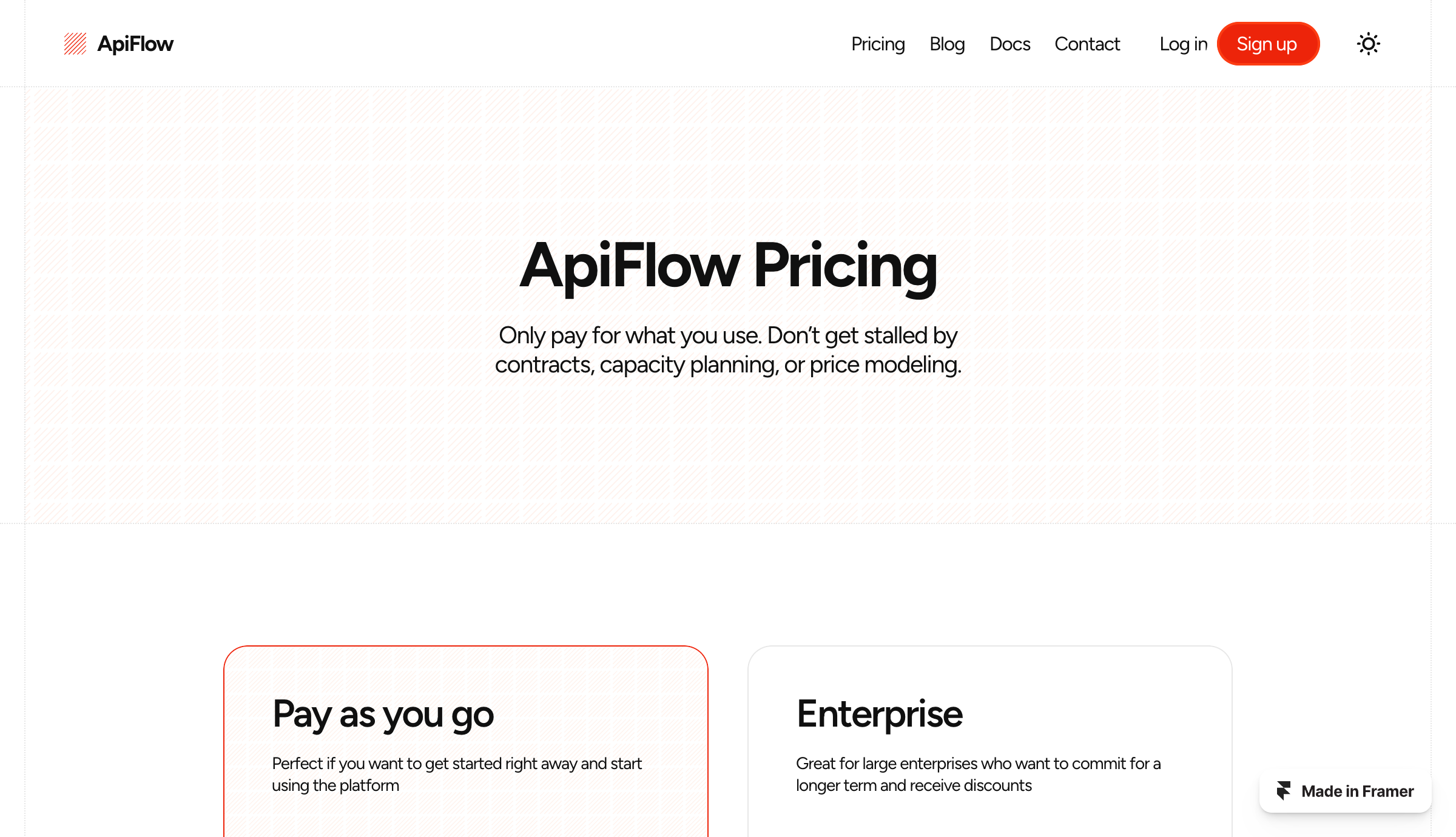 Phonecall bot Pricing Flexible Plans For Every Business