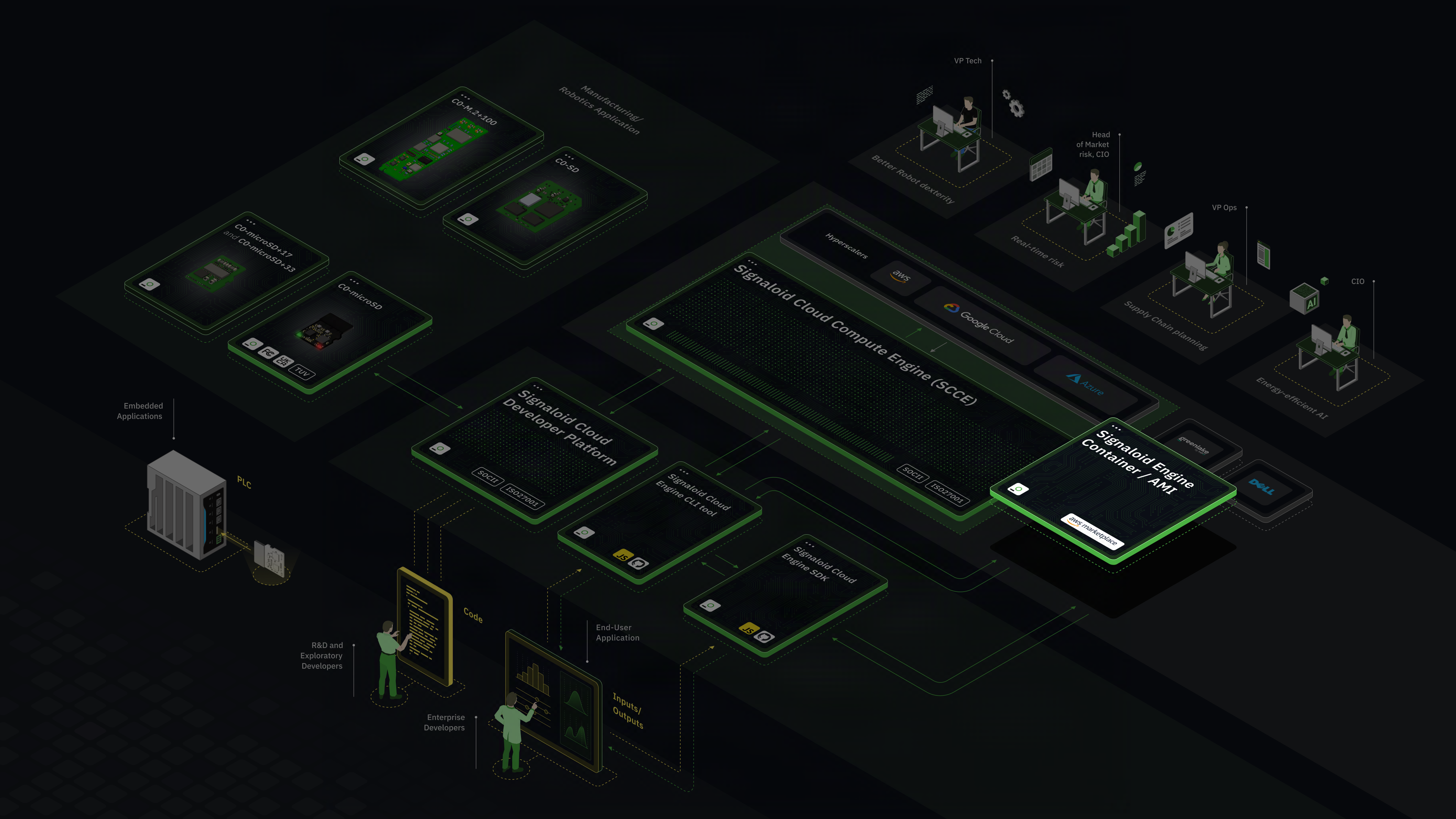 aws-ec2-ami
