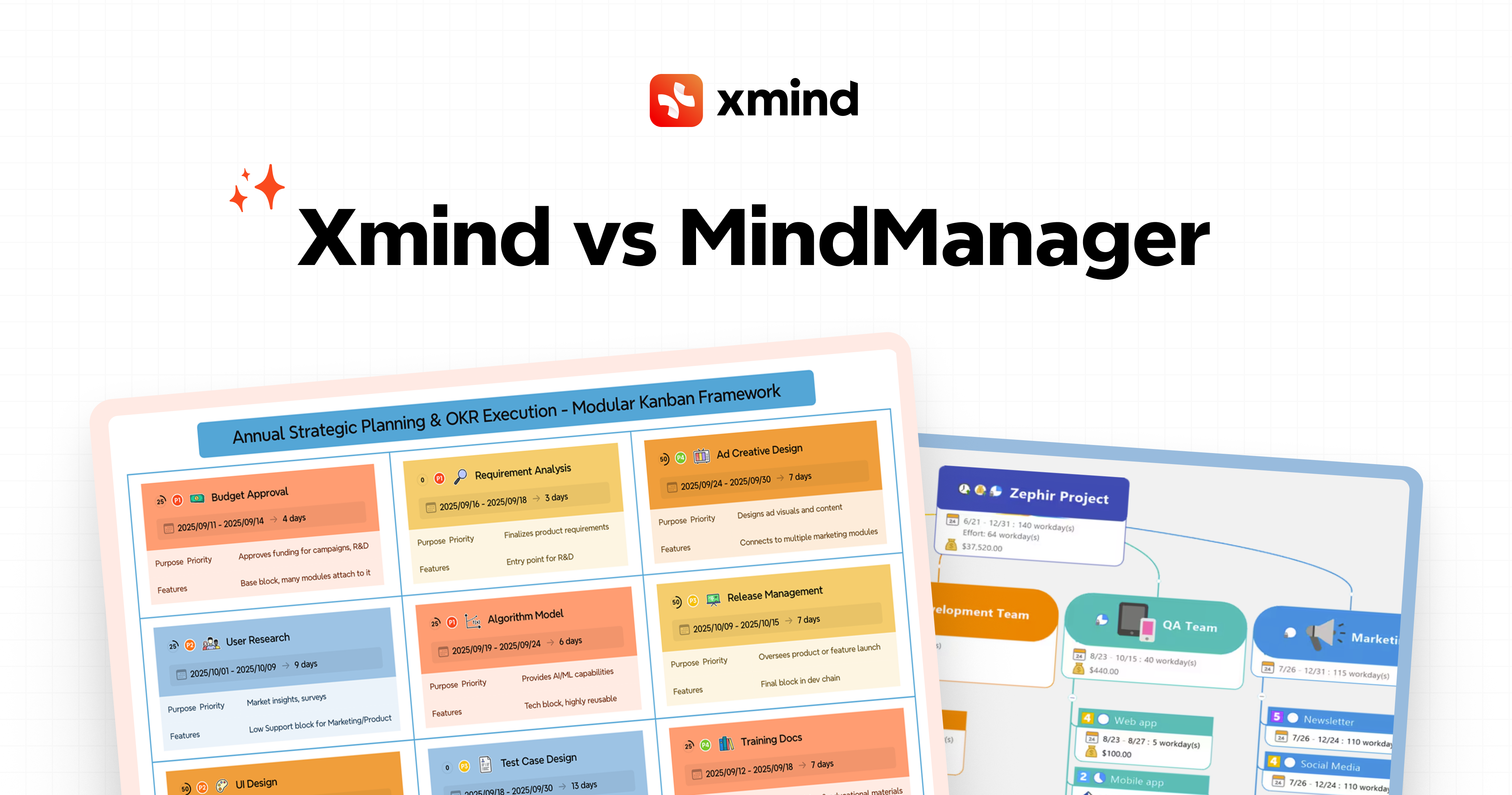 Xmind vs MindManager：どちらのツールがあなたの計画をより明確にするか