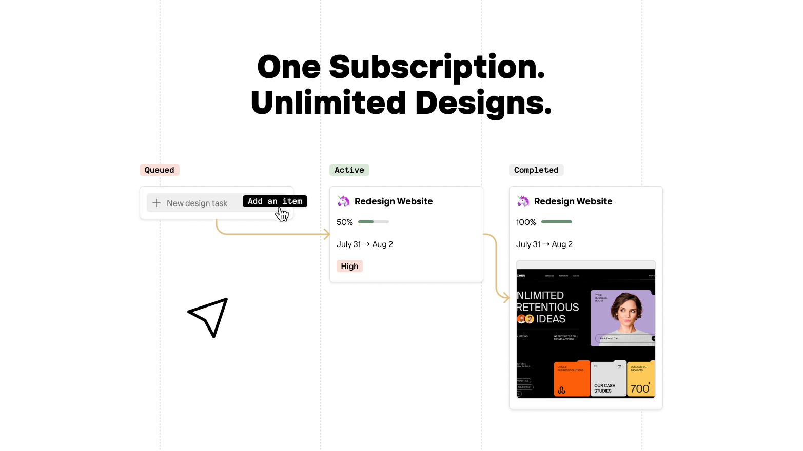 Backlog Remote On Demand Design Agency backlog-remote-on-demand-design-agency