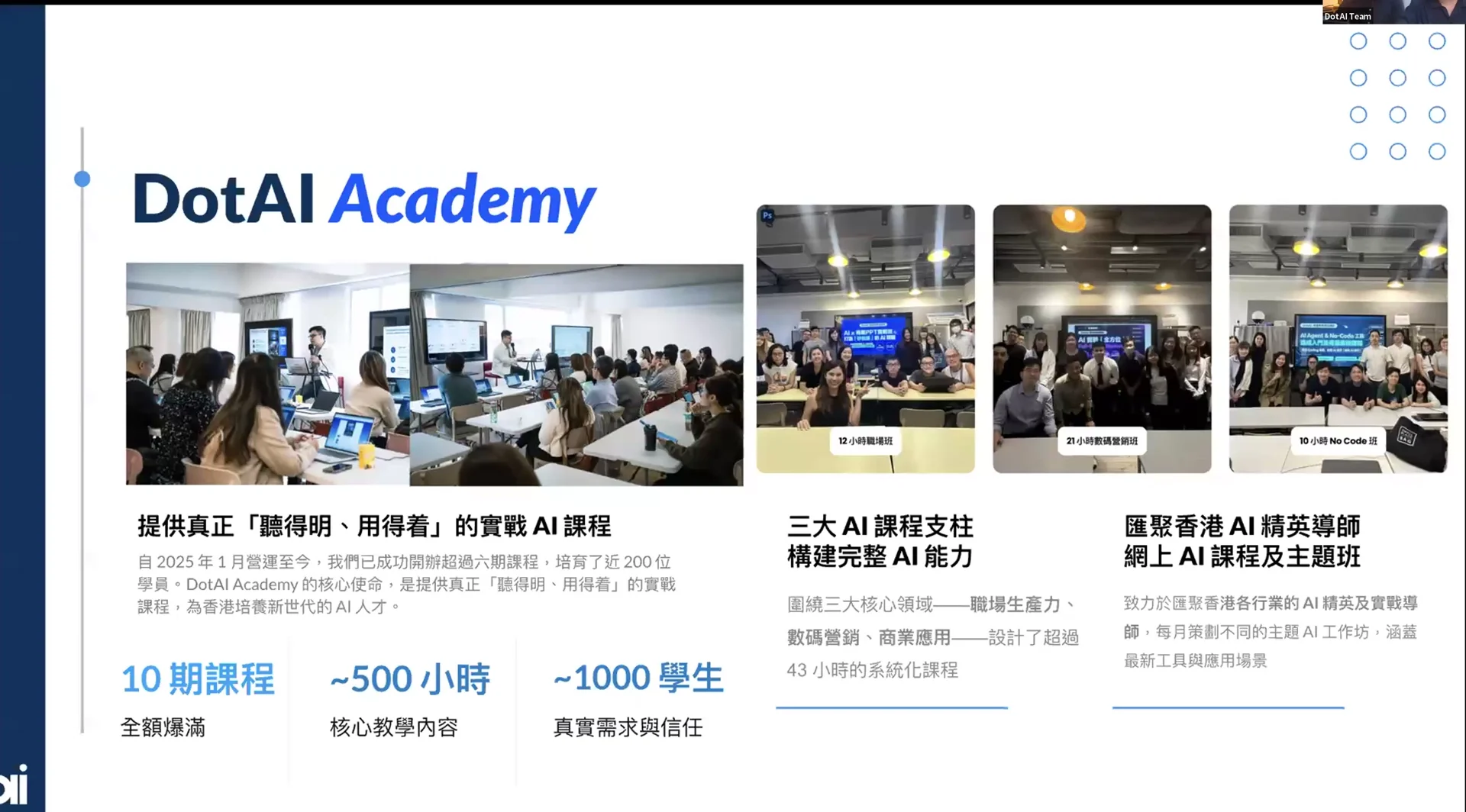 講座展示嘅 DotAI 過往課堂與學員場景。