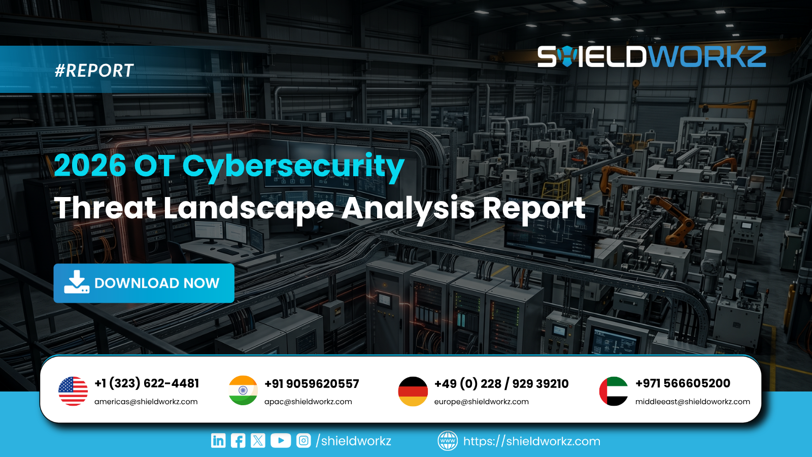 Security Risk Landscape Report OT Cybersecurity Threat Landscape Analysis Report 2026 | Shieldworkz