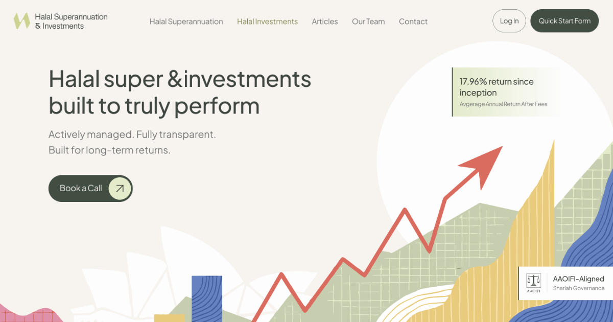 Halal Super Fund