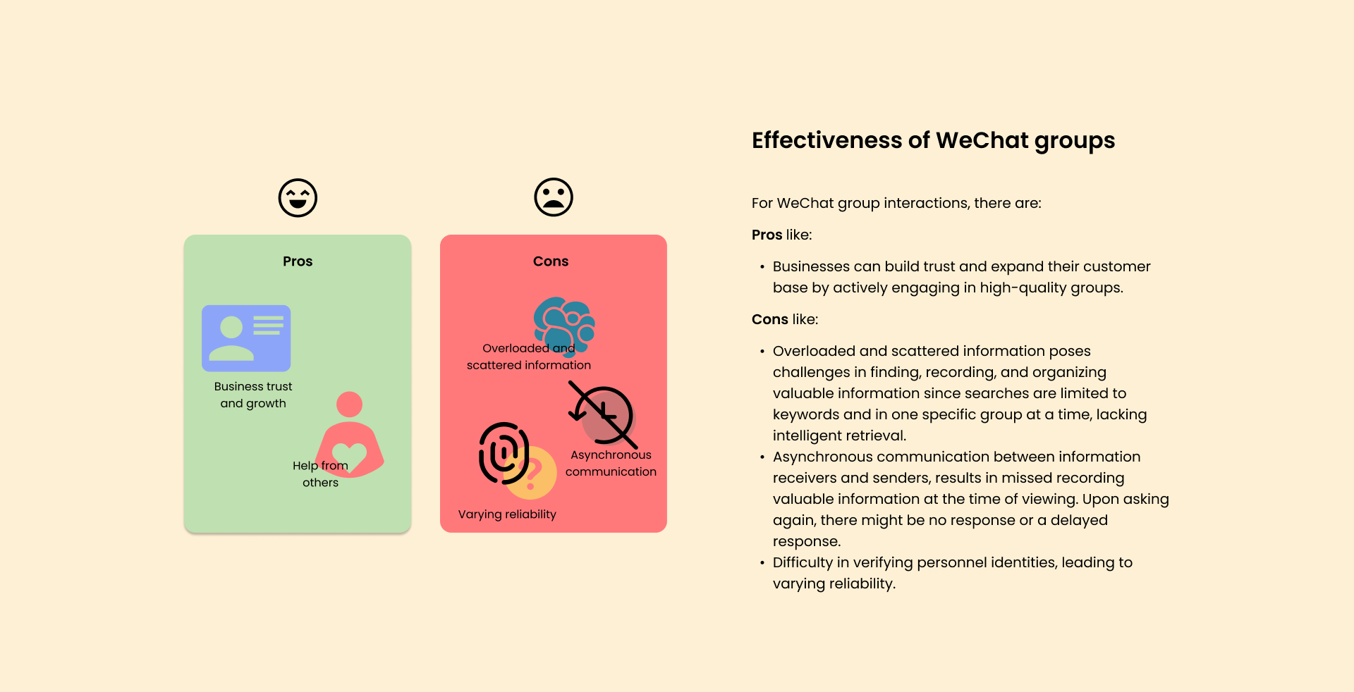 Research findings — 6 slides — 4 of 6