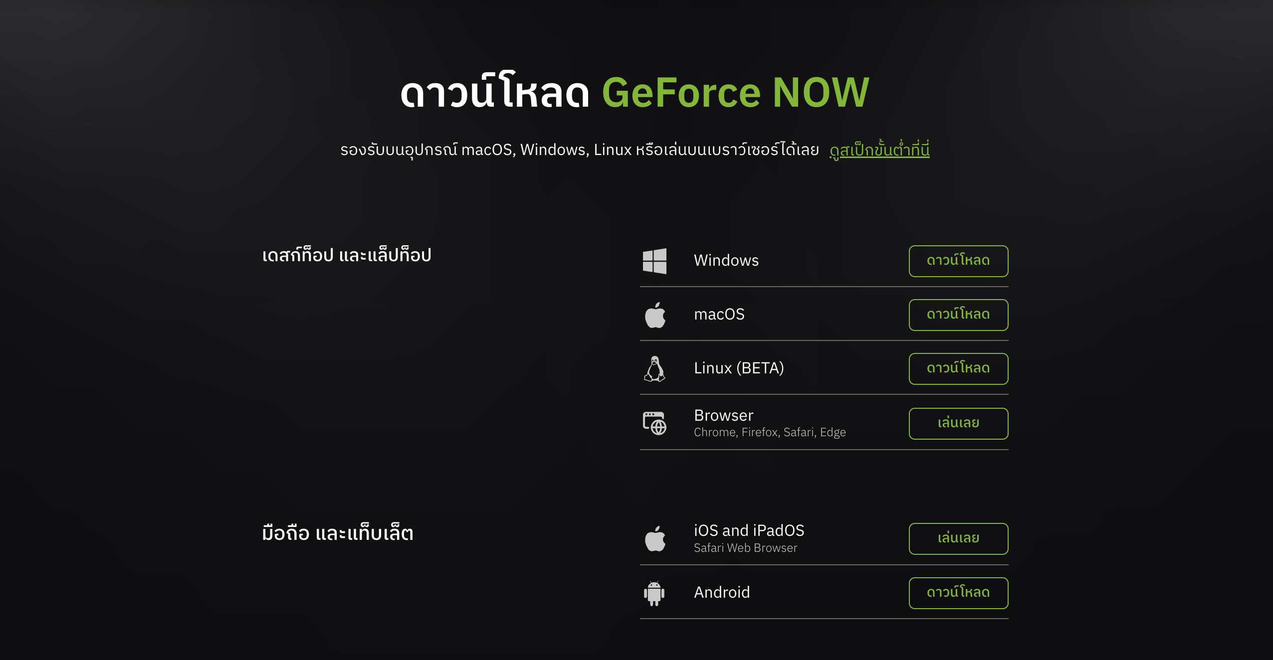 Download GeForce NOW On All Devices Bro Game 