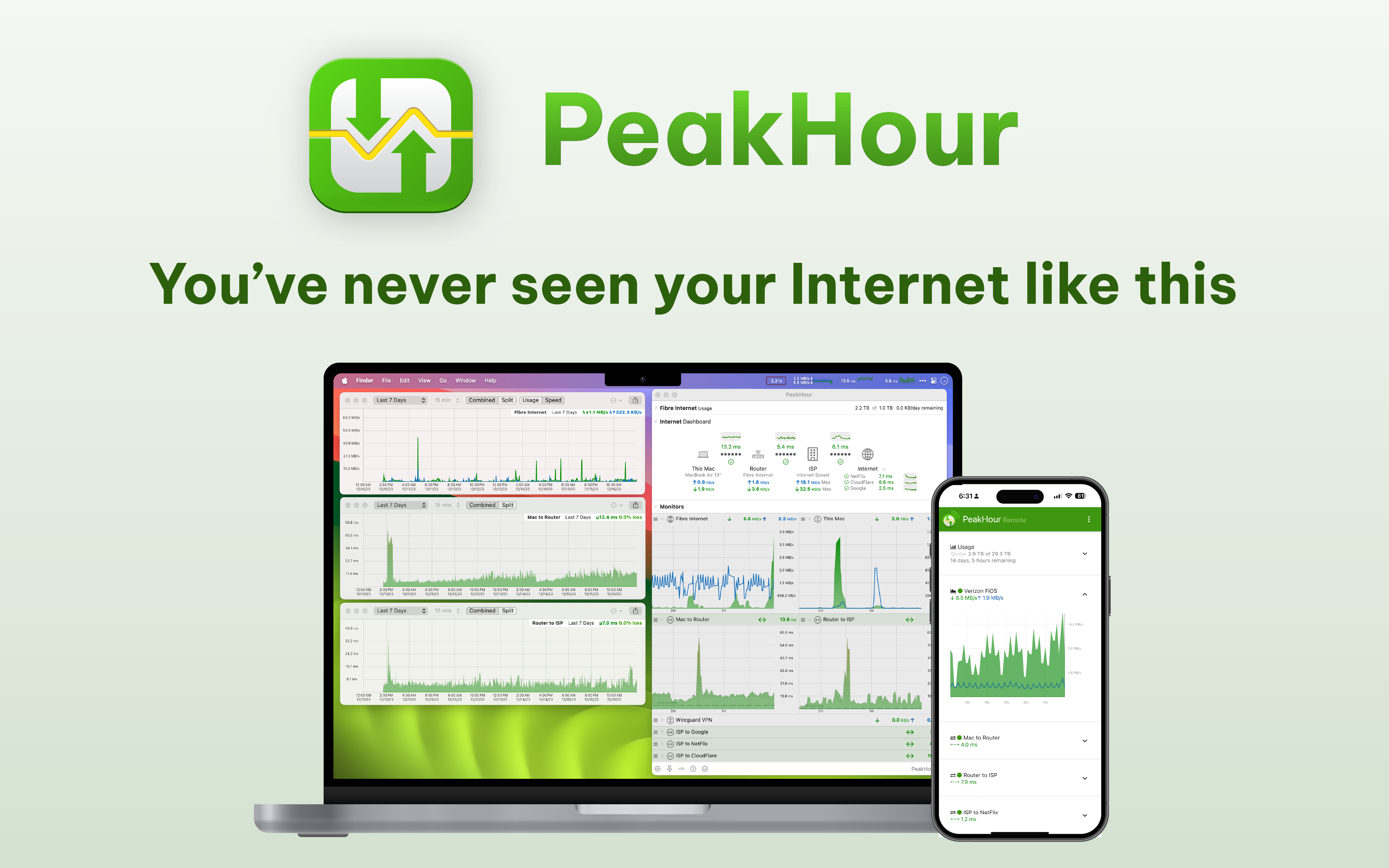 peakhourapp.com