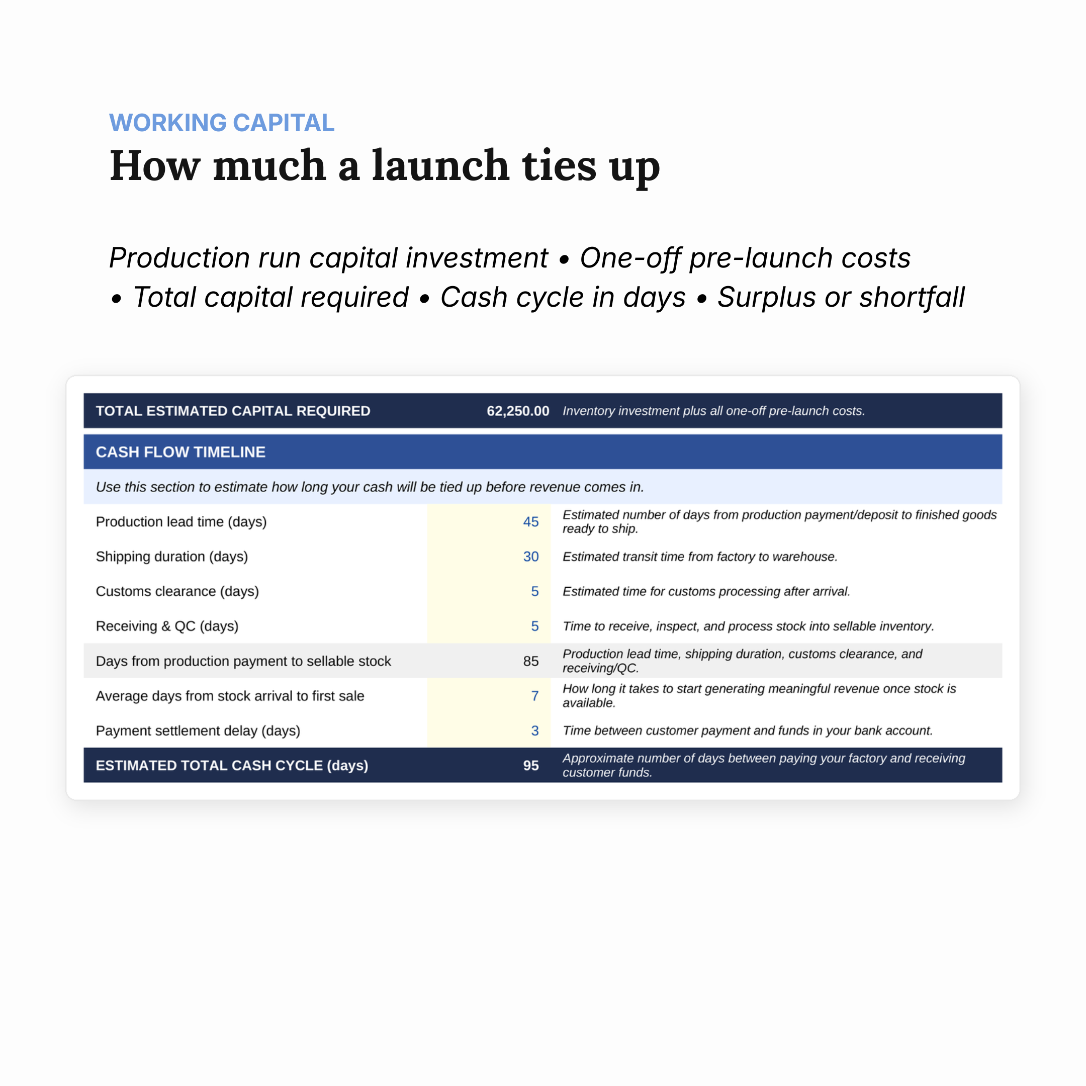 Working Capital sheet