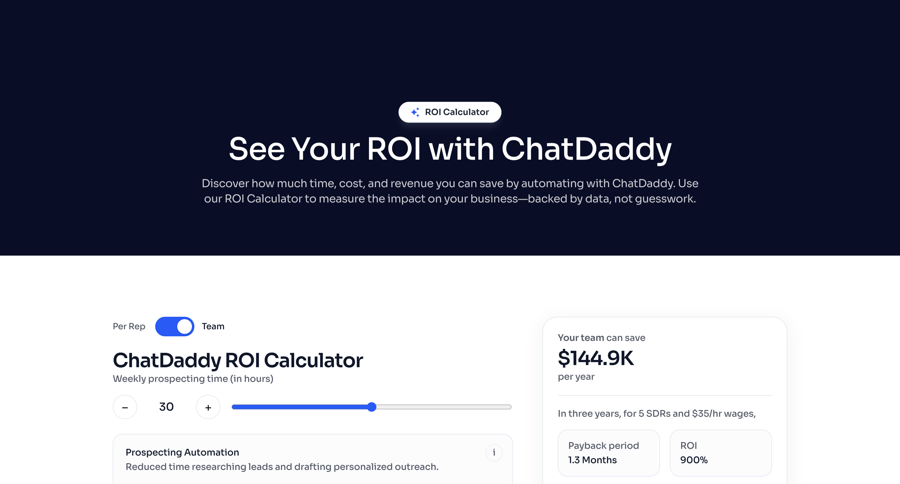 ROI لتسويق واتساب