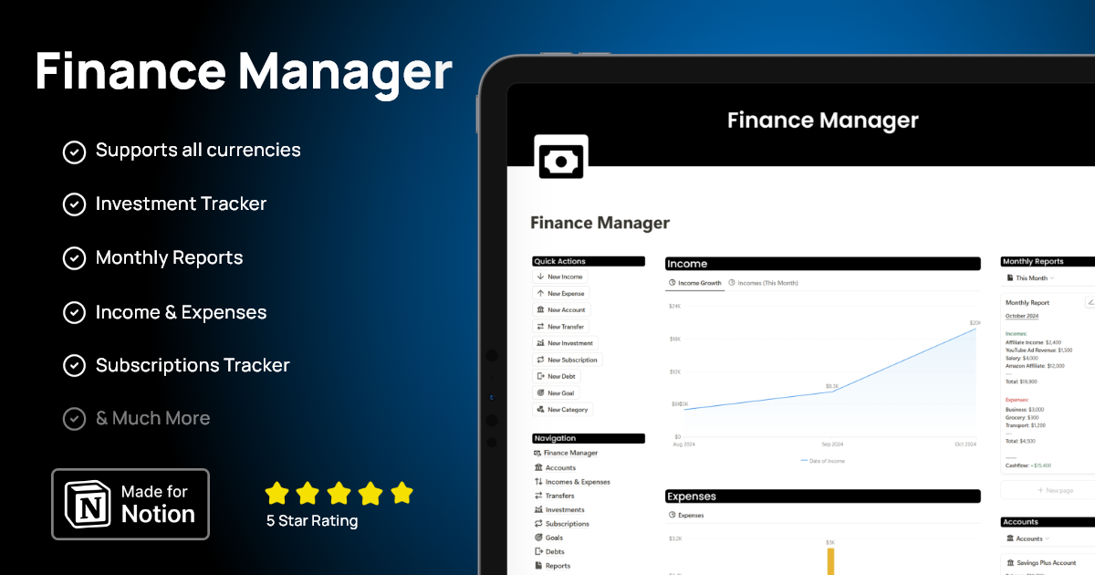 Finance Manager - Sentele