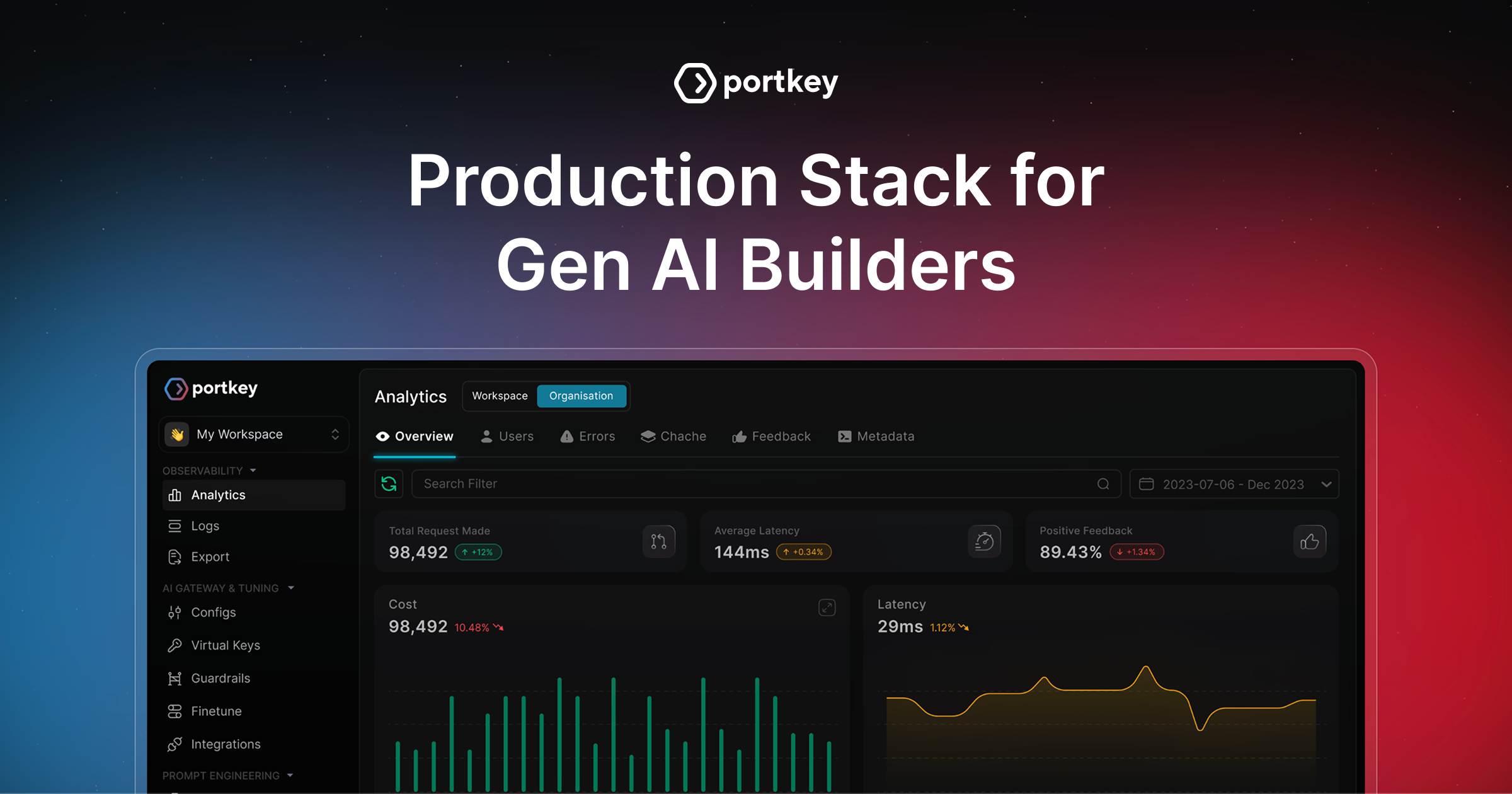 Connect with Portkey!