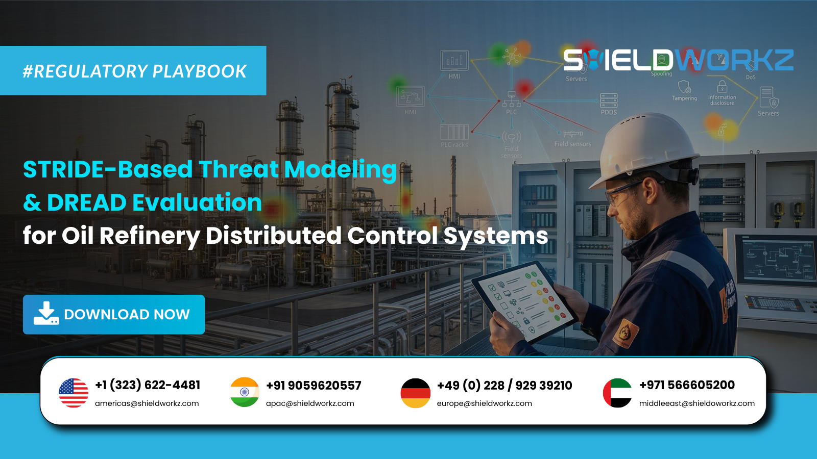 STRIDE-Based Threat Modeling & DREAD Risk Evaluation for Oil Refinery ...