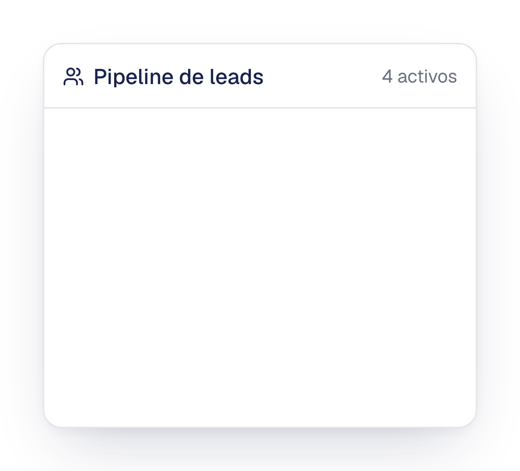 Pipeline de leads en Dealcar