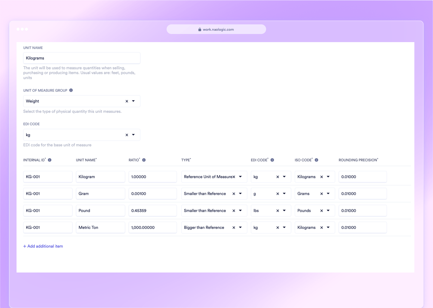 Full-width architectural diagram showing Naologic at center hub, connected bi-directionally to Shopify (eCommerce), Salesforce (CRM), a 3PL portal, carrier APIs (FedEx/UPS), Avalara (tax), and a ZoomInfo enrichment pipeline. Animated data-flow lines pulse outward and inward simultaneously to show bi-directional sync. Dark/light contrast, technical aesthetic.
