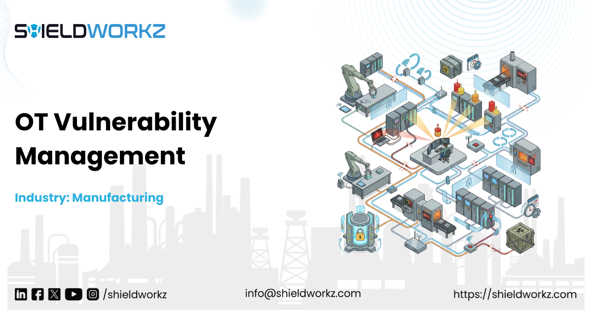 OT Vulnerability Management for Manufacturing | Shieldworkz