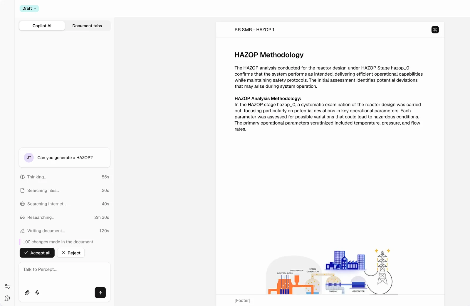 The Percept editor: chat and progress steps on the left, a HAZOP document drafted in the centre