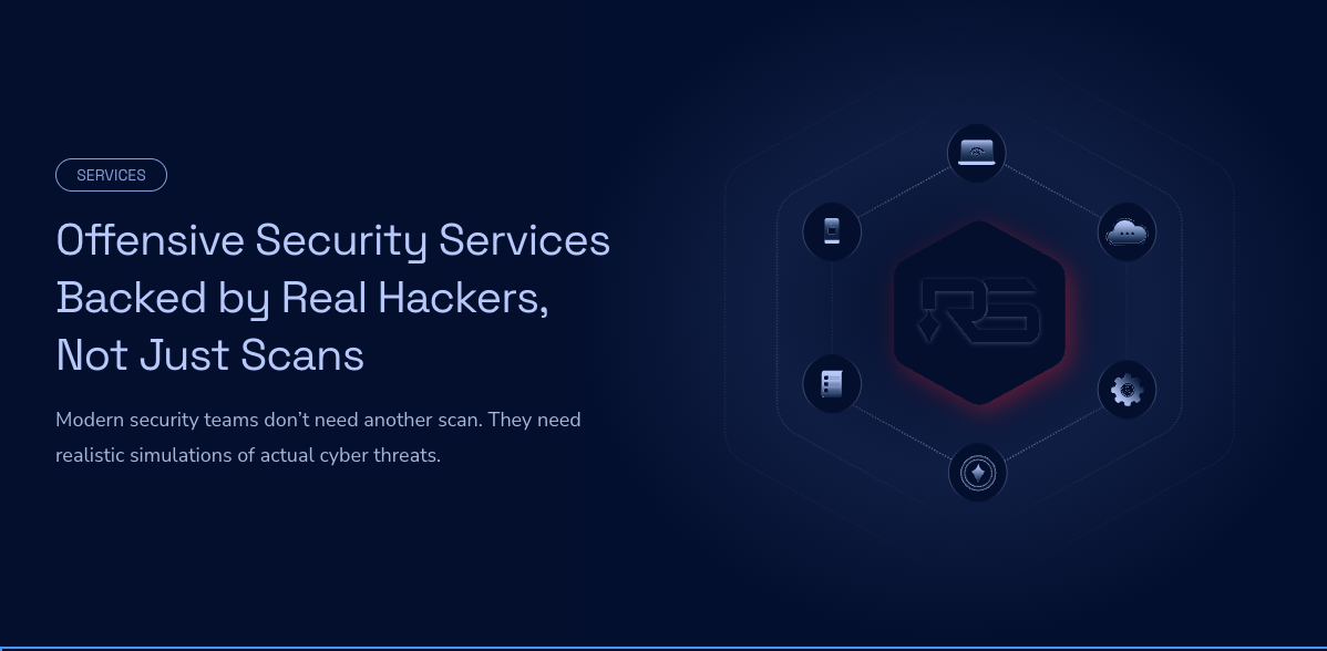 Penetration Testing & Offensive Security Services | Red Sentry