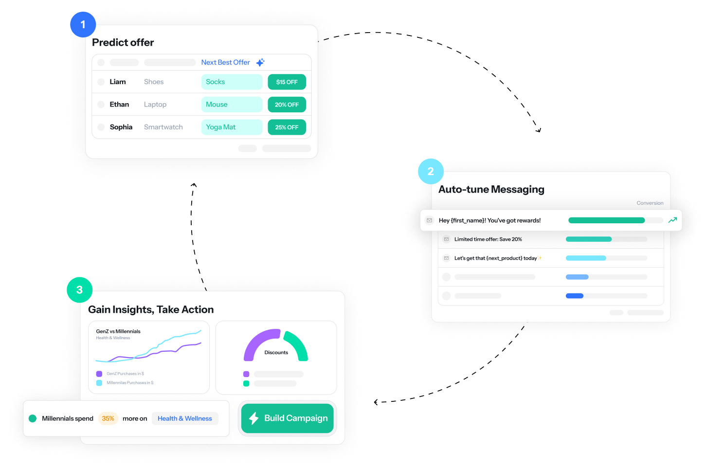 Just Words - Scale hyper-personalized messaging with AI logo