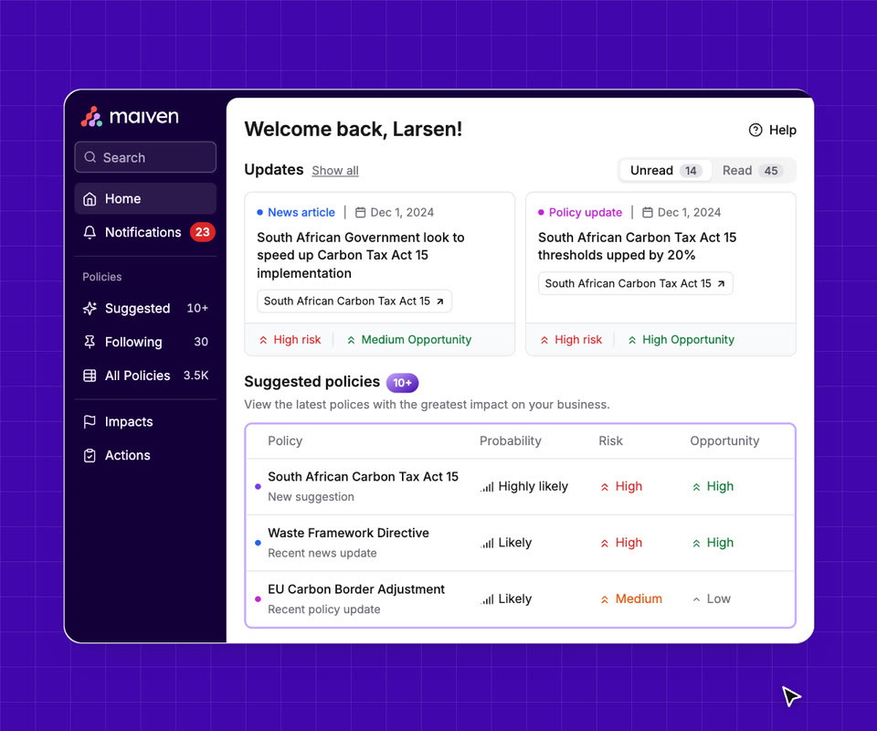 Maiven dashboard