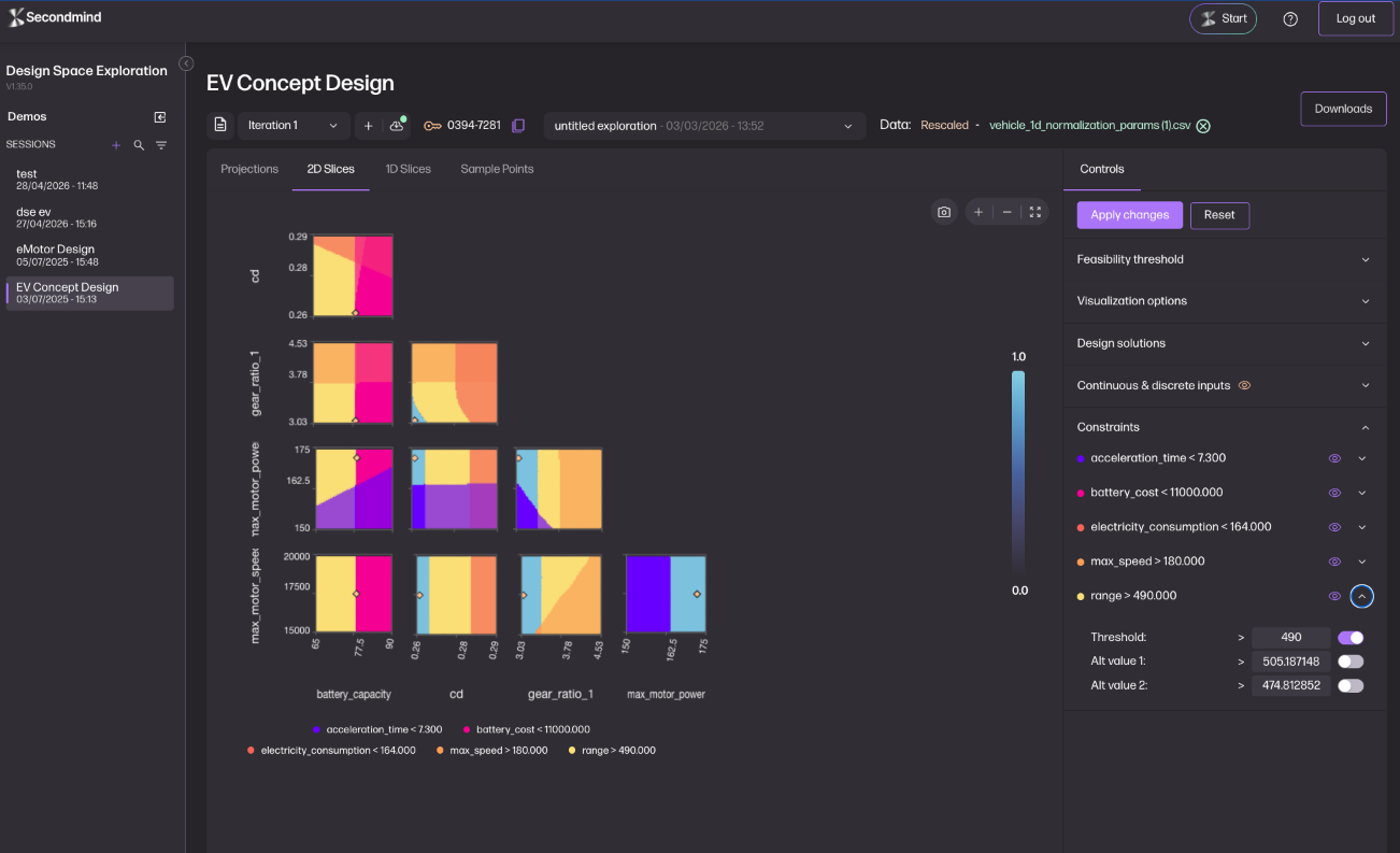Secondmind for Design Space Exploration website preview