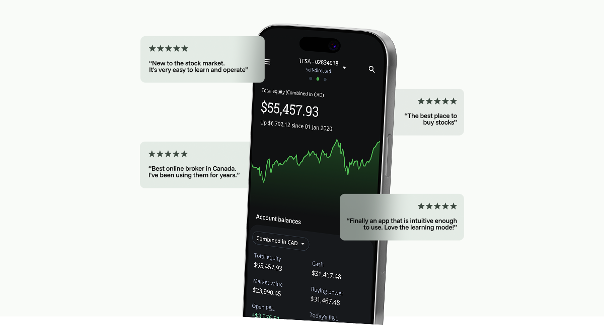 Get up to $500 - Open a Questrade Account