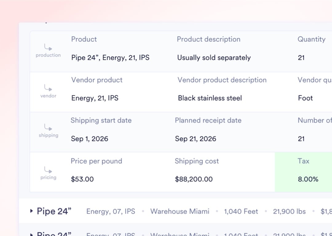 B2B order with tax-exclusive calculation