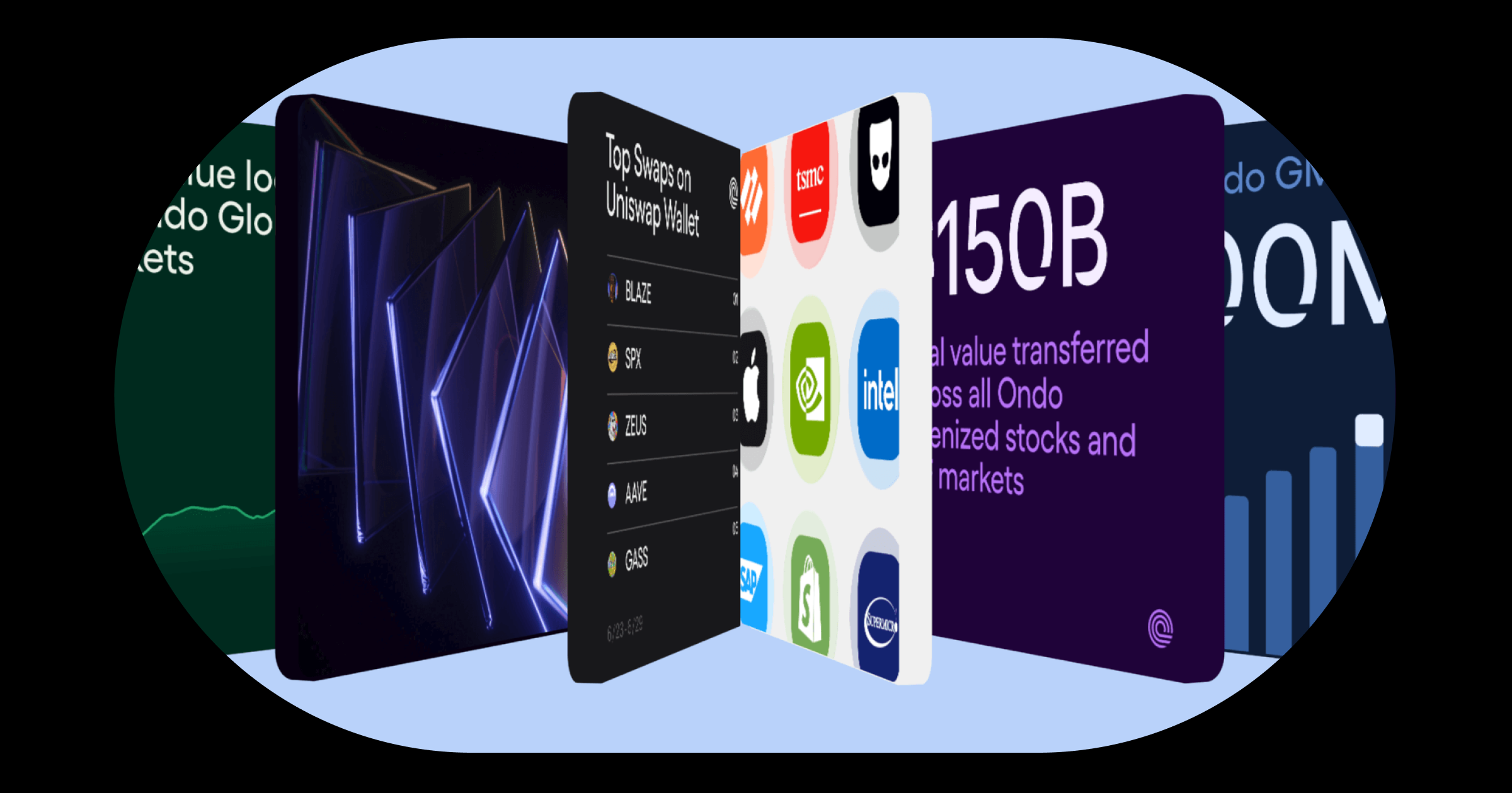 Ondo — Motion Language & Tool ᴬᴵ