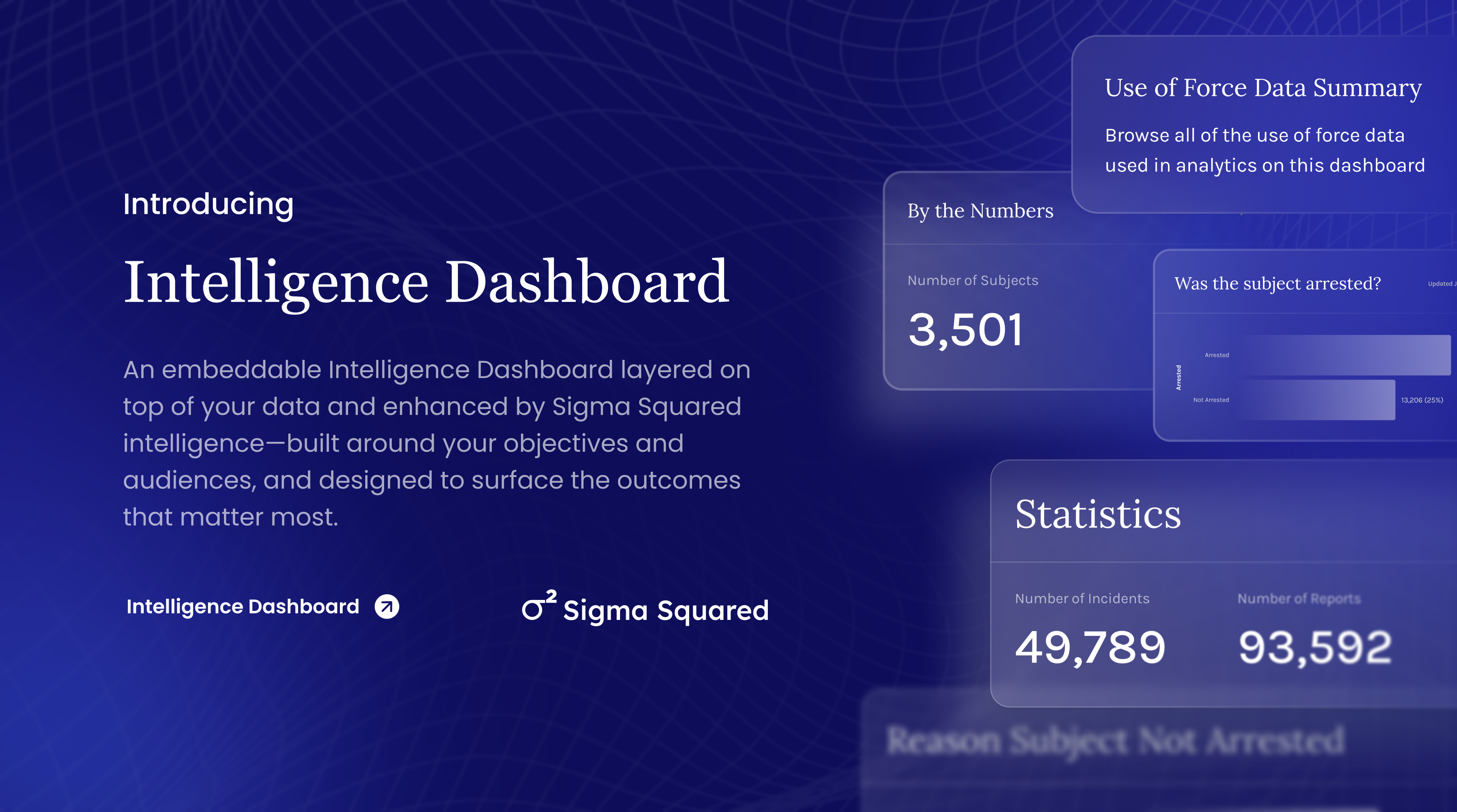 Intelligence Dashboard | Explainable Analytics for Decisions