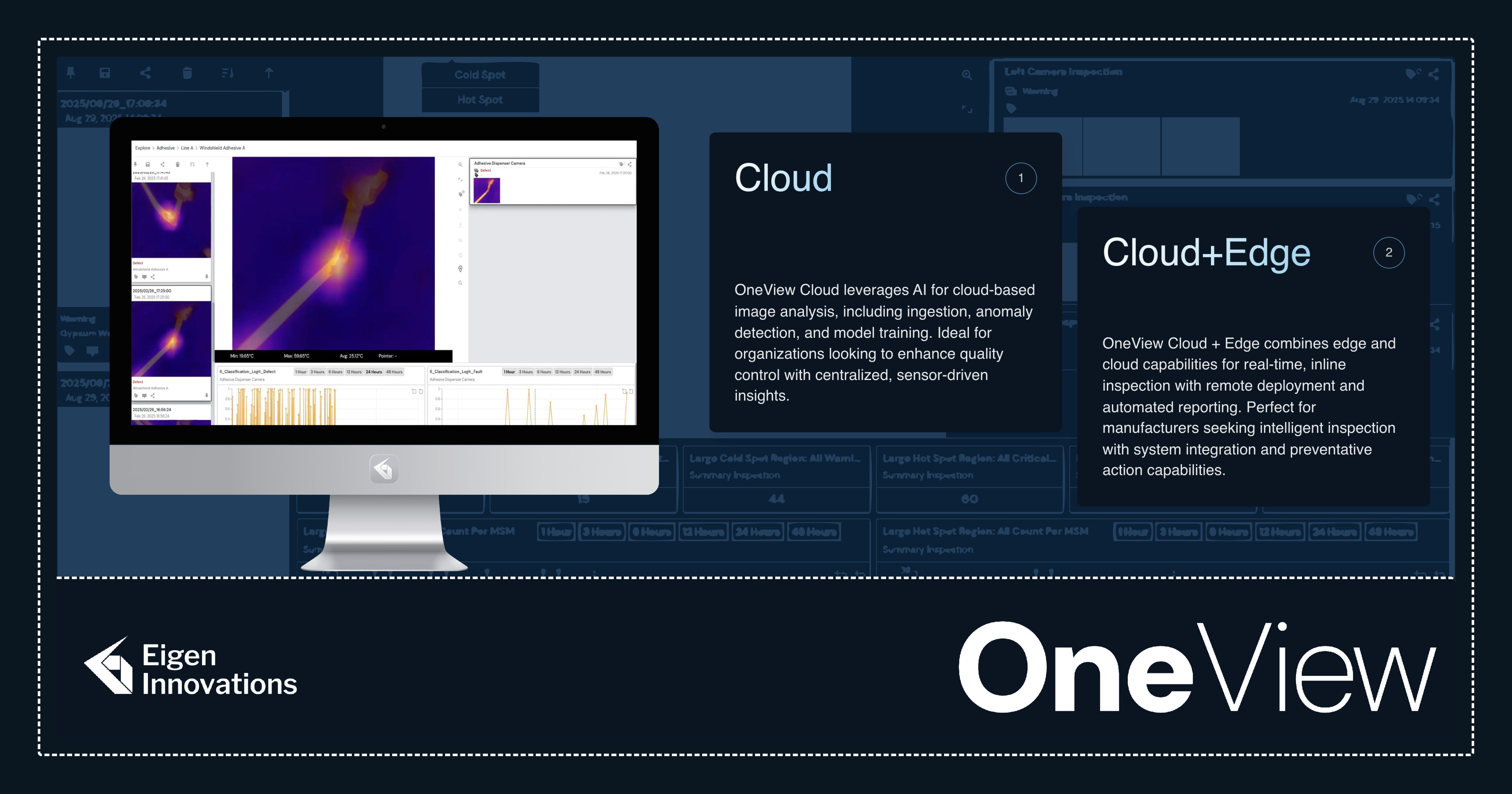 One-View | Cloud | Cloud + Edge | Eigen Innovations