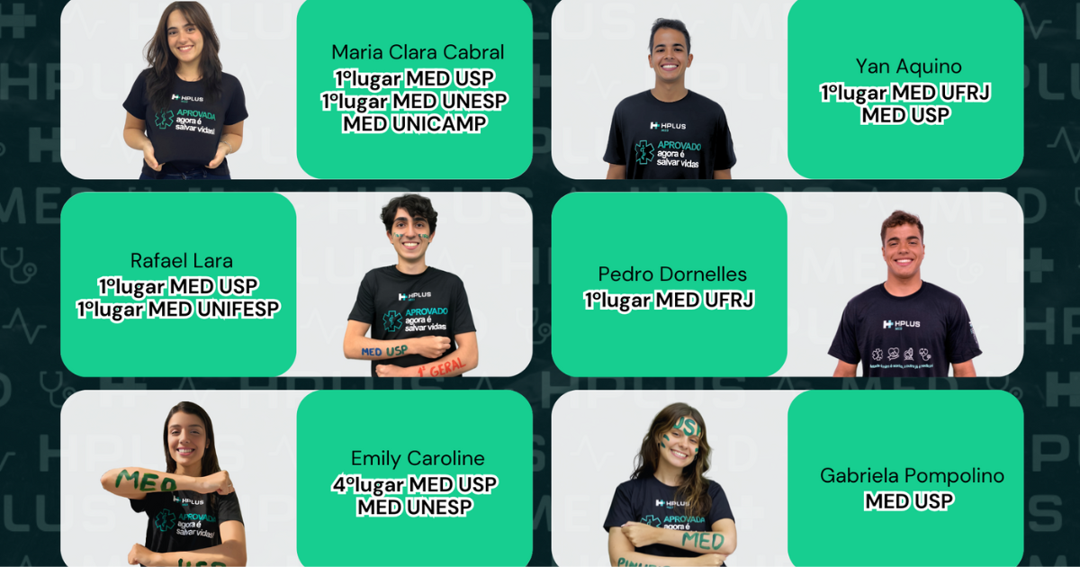 Hplus Fortaleza Pre Vestibular Ltda