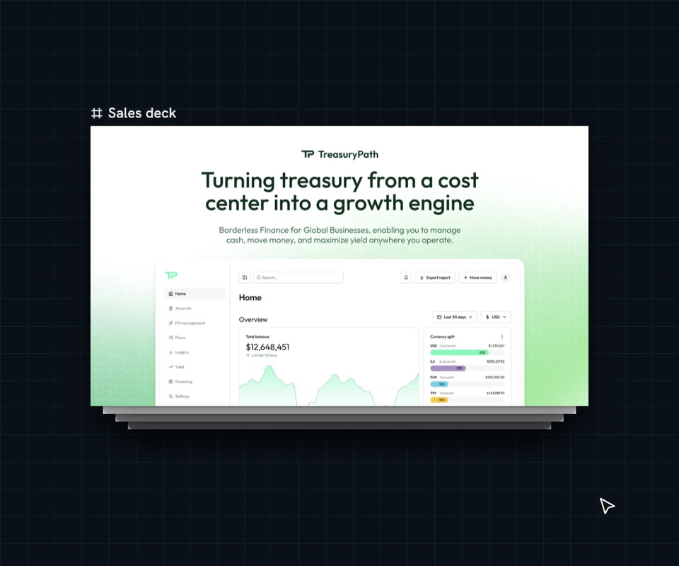 TreasuryPath sales deck slides swiped through one by one