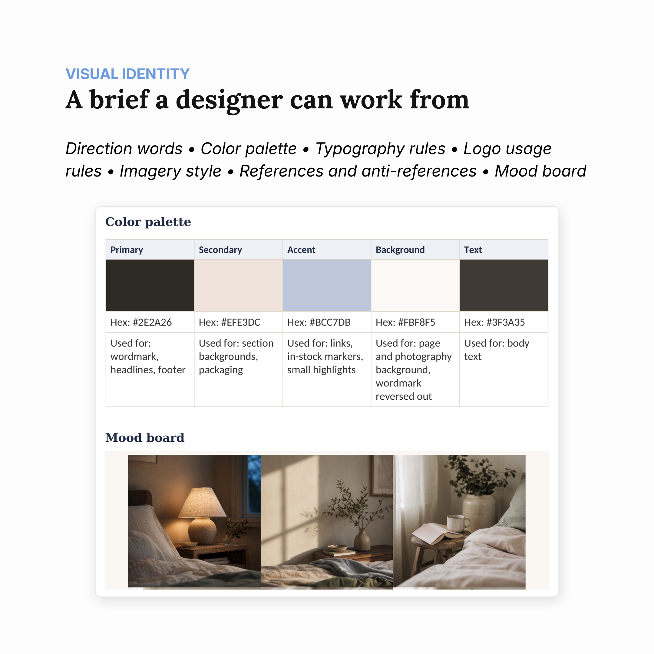 Visual Identity sheet