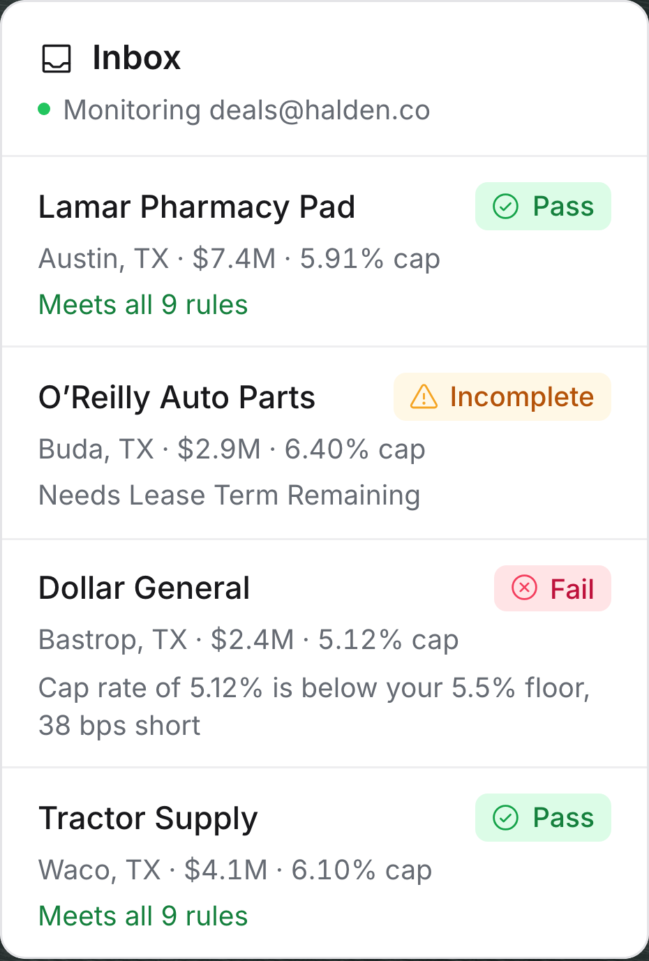 Acquisitions in Rets
