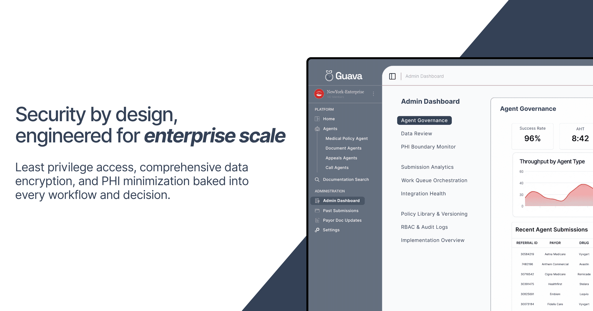 Guava - Enterprise