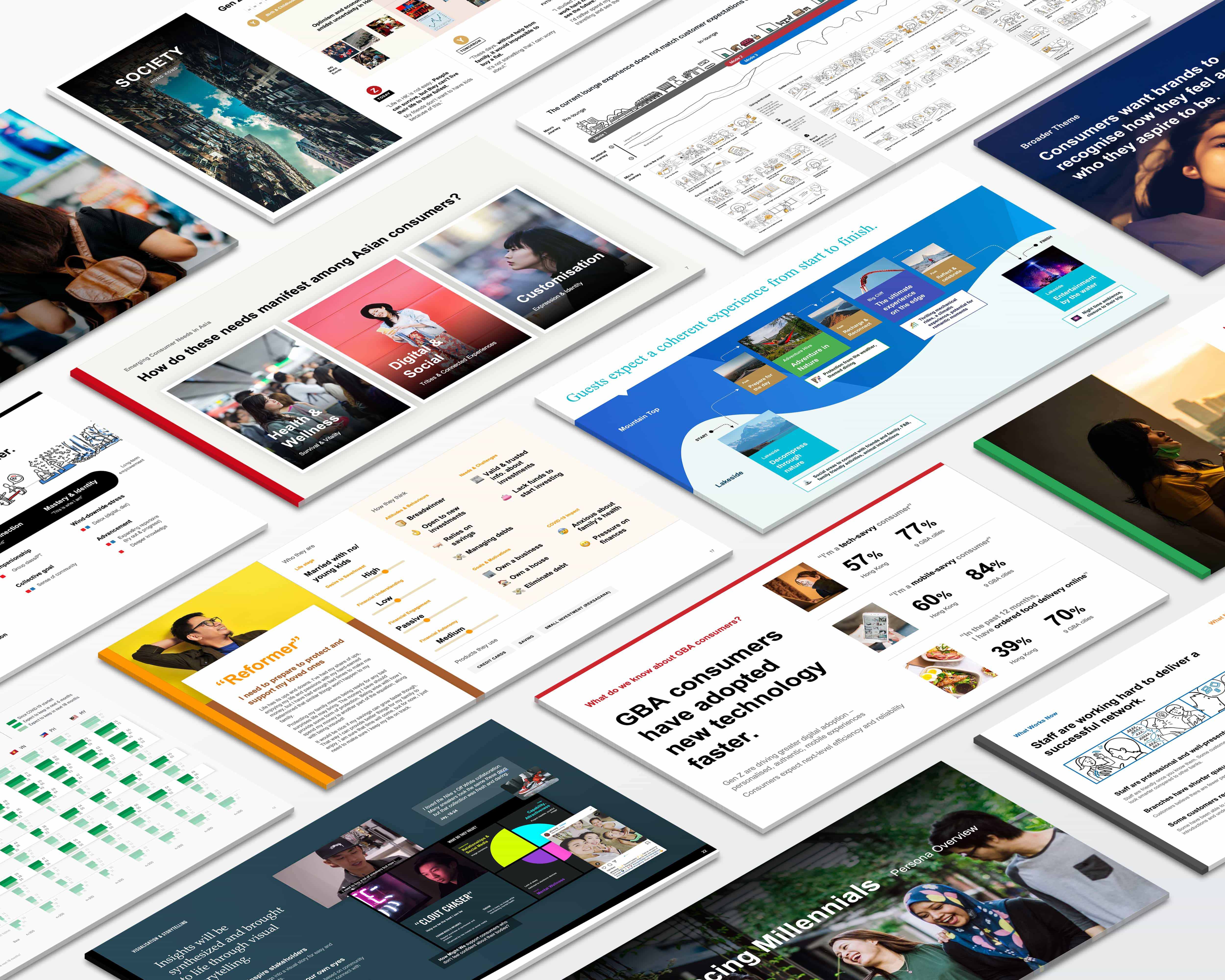 D Story Presentation Design & Storytelling
