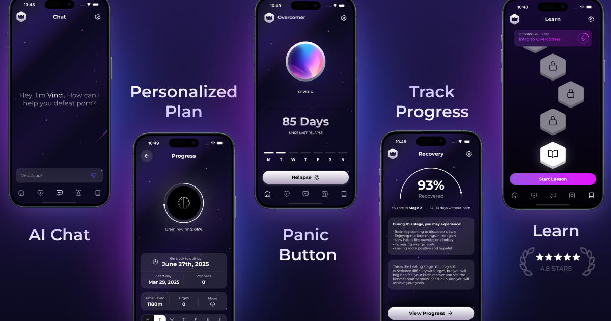 Quit Porn with The ScienceBacked Porn Addiction App for