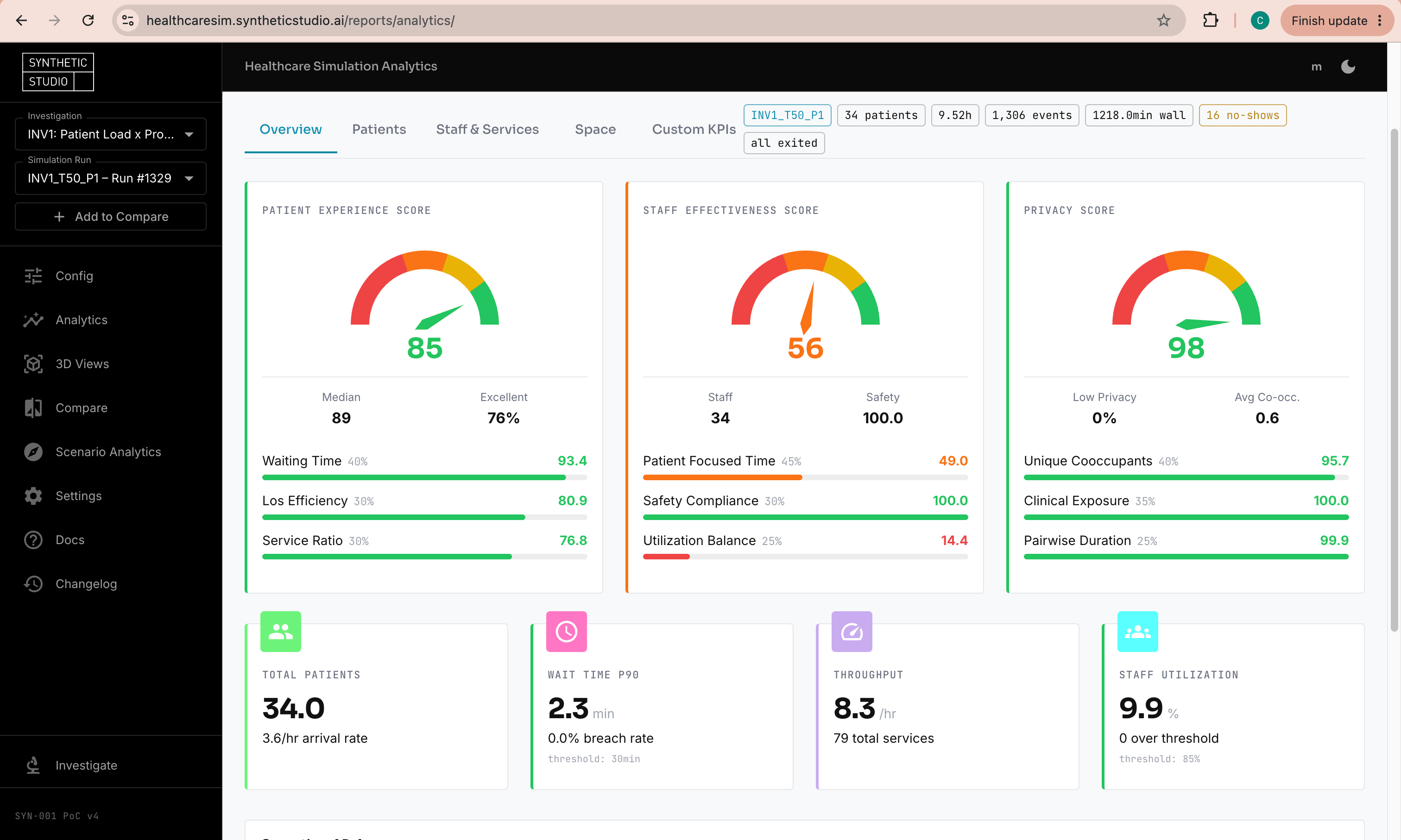 Dashboard demo
